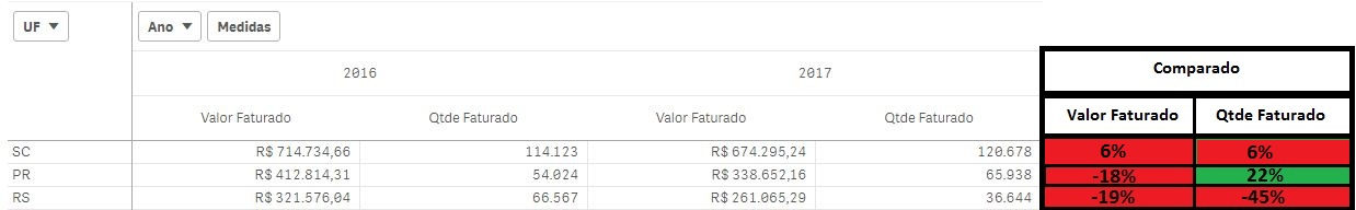 Faturamento Comparado - Editado.JPG